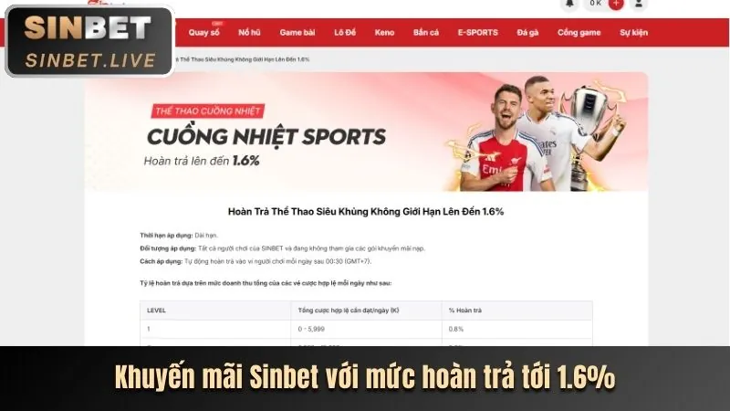Thưởng Chào Mừng Thành Viên Mới Onebet88